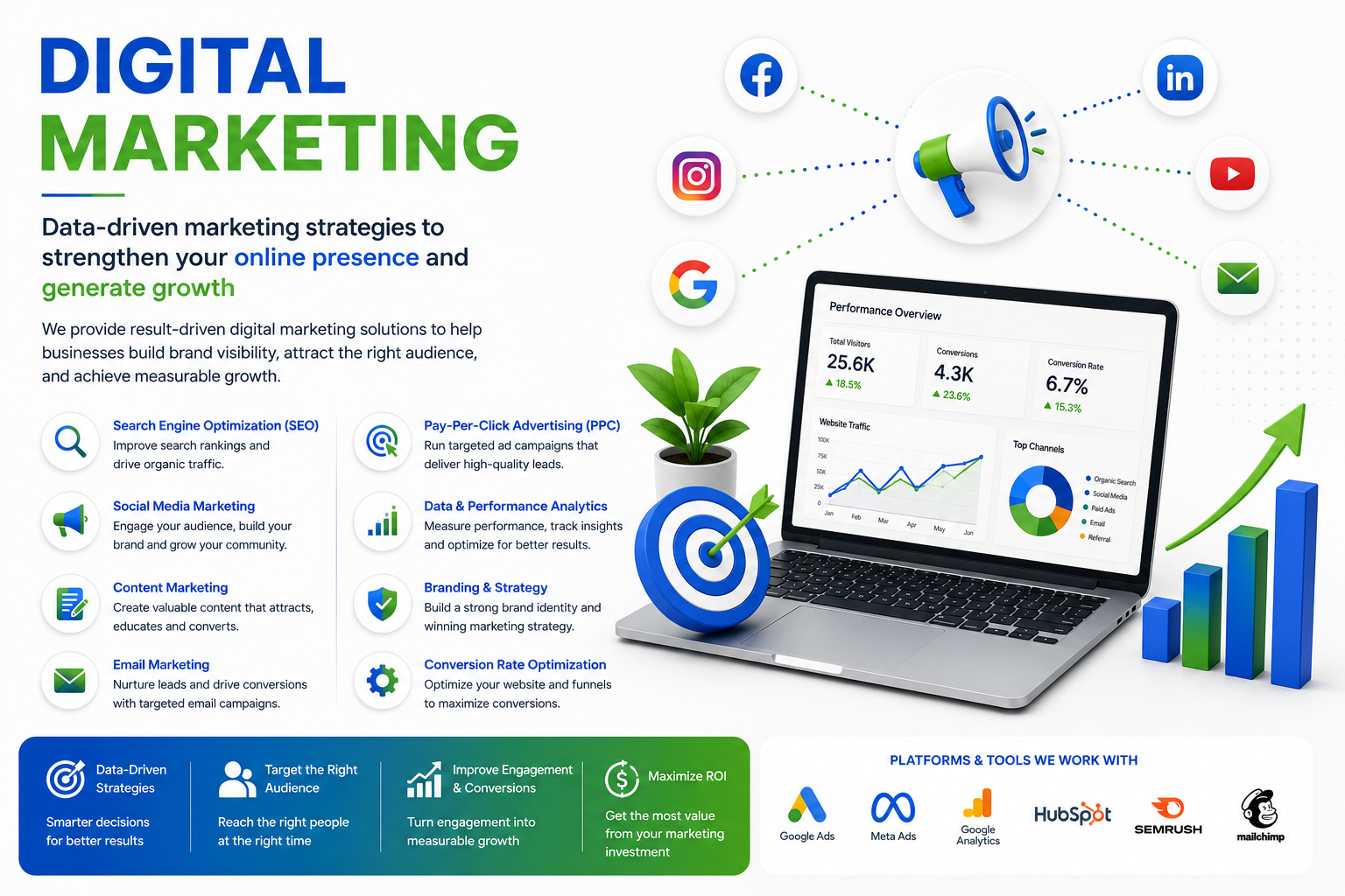 Digital Marketing